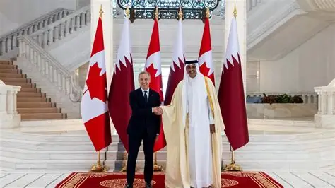 Qatar Canada projects