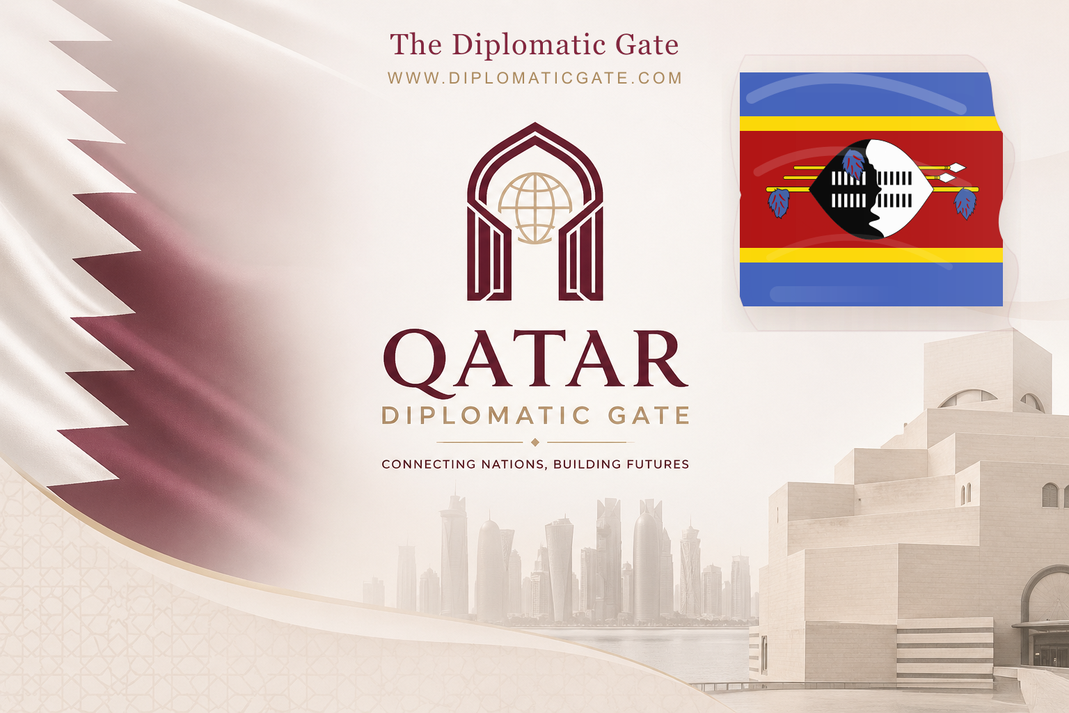 Regional security situation Affecting Diplomatic missions in Qatar